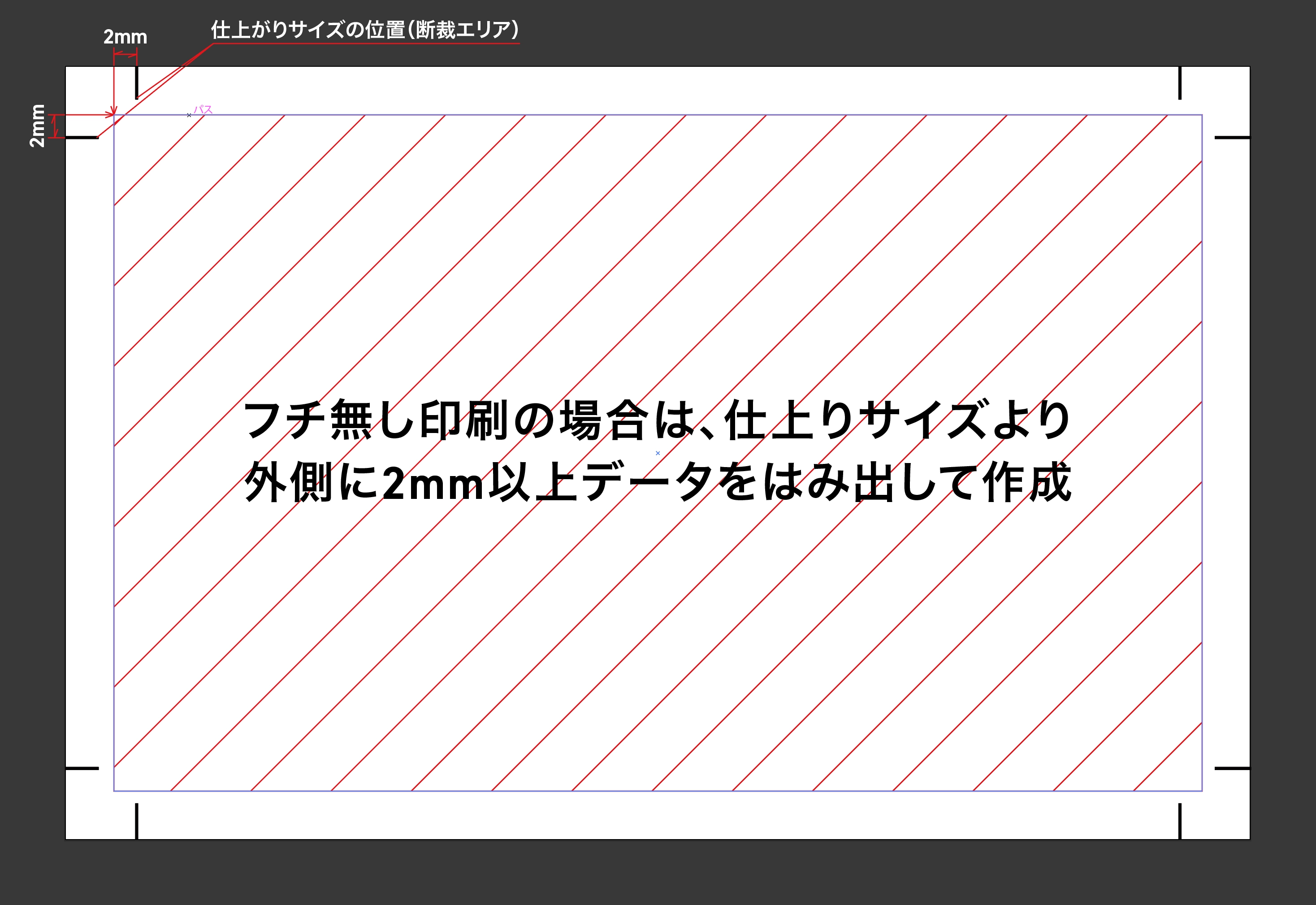 Canva塗り足しデータの作成