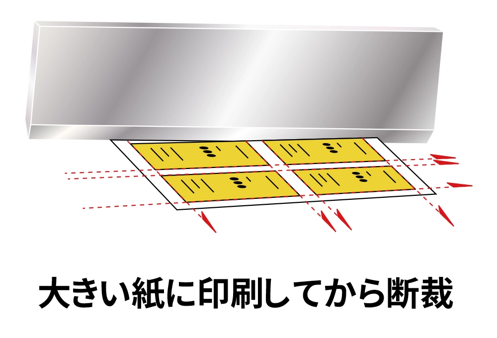 断裁時の搬送精度によるズレ