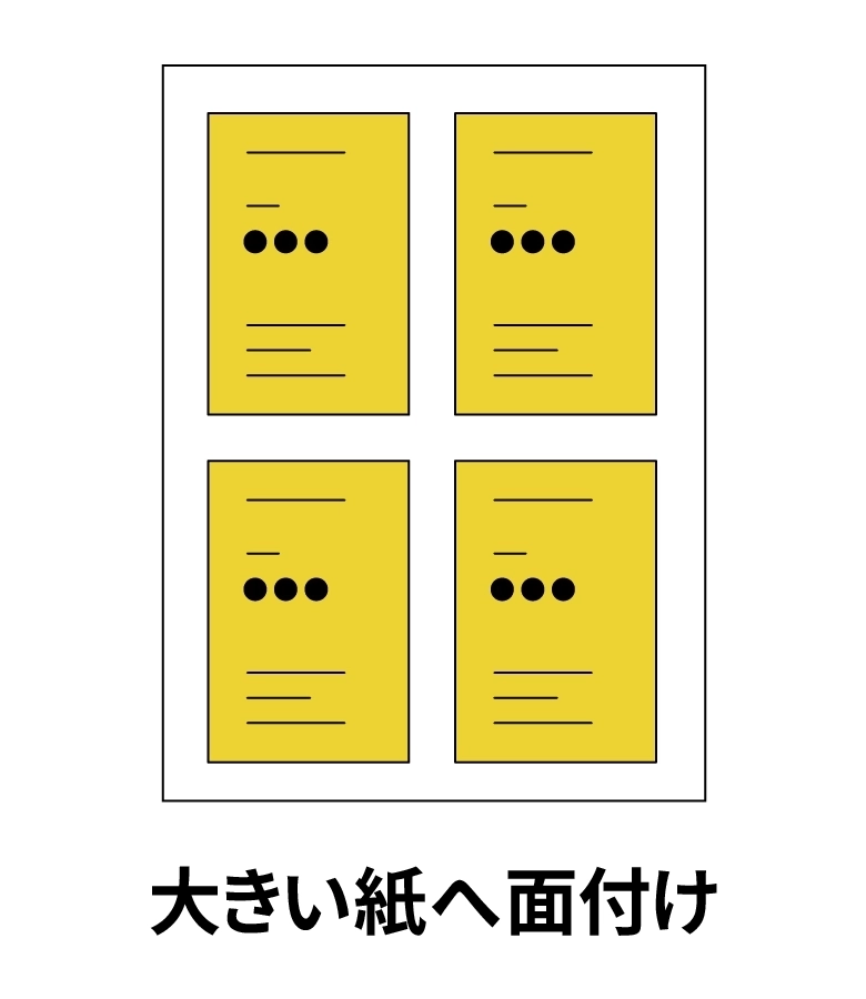 名刺印刷における面付けのイメージ