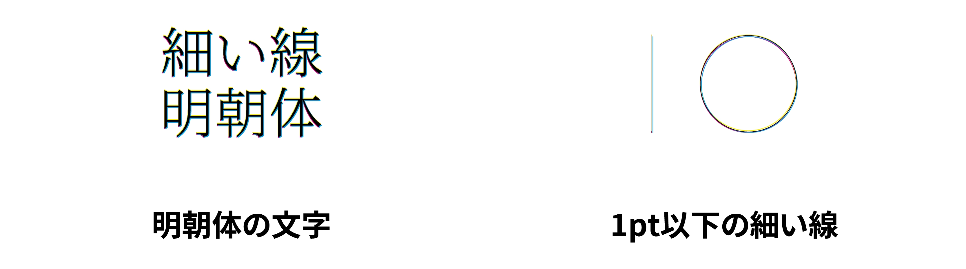 細い文字や、細い線の注意