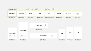 一般的な名刺のサイズと規格、様々な世界の名刺サイズ のアイキャッチ画像