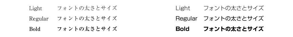 フォントの太さとサイズのバランス