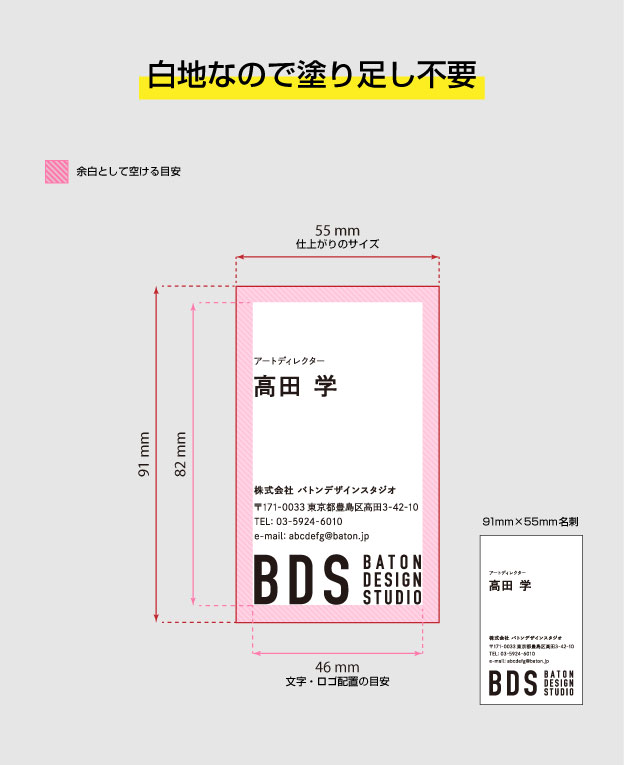 中央＝91mm×55mmの仕上がり位置 内側＝仕上がりから約6mm内側のレイアウト目安